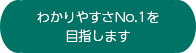 理解できるところまでわかりやすくご説明いたします